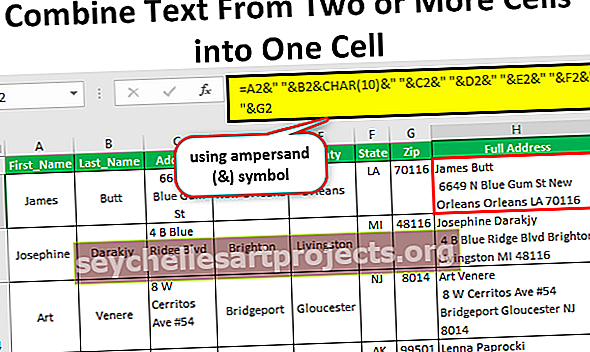 Συνδυάστε κείμενο από δύο ή περισσότερα κελιά σε ένα κελί