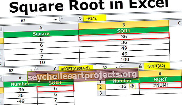 الجذر التربيعي في Excel (SQRT)