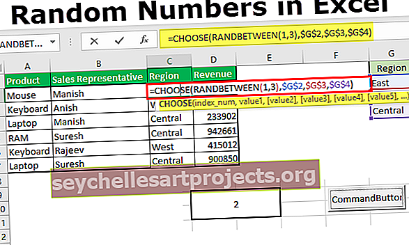 Số ngẫu nhiên trong Excel