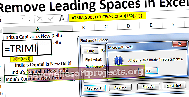 Κατάργηση Leading Spaces στο Excel