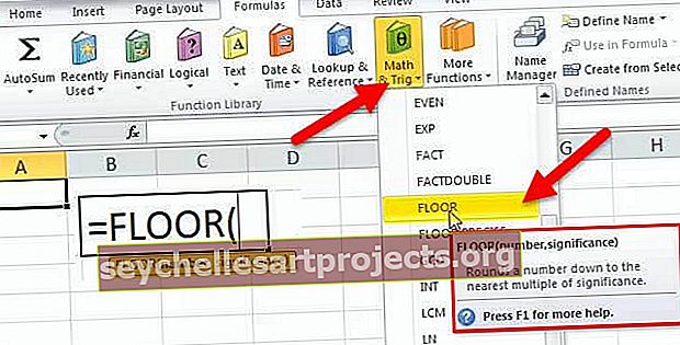 Funkce FLOOR v aplikaci Excel