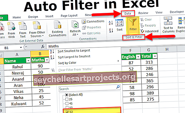 Automātiskais filtrs programmā Excel
