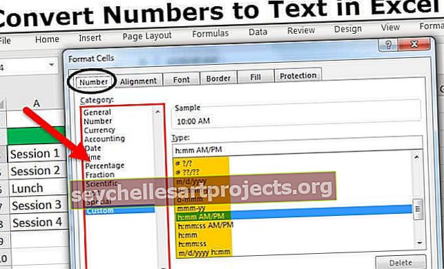 Muunna numerot tekstiksi Excelissä