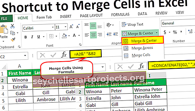 Saīsne uz šūnu sapludināšanu programmā Excel