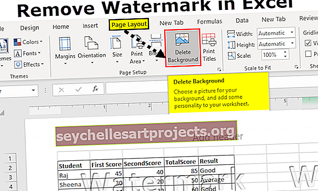 Noņemiet ūdenszīmi programmā Excel