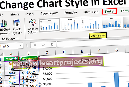 Mainīt diagrammas stilu programmā Excel