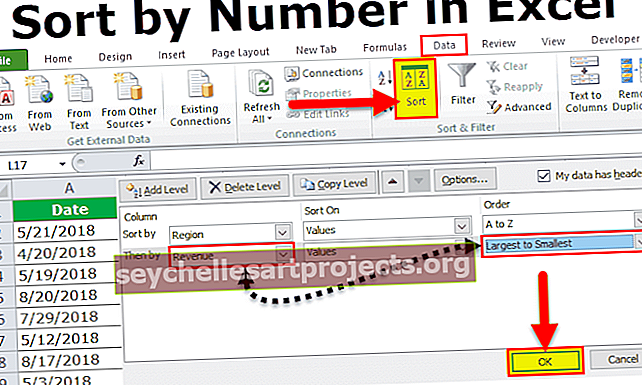 Ταξινόμηση κατά αριθμό στο Excel