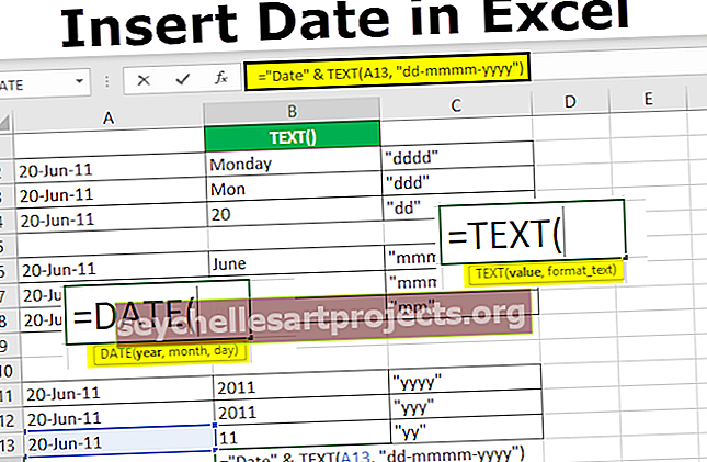 Εισαγωγή ημερομηνίας στο Excel