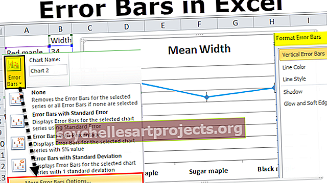 Chybové pruhy v aplikaci Excel