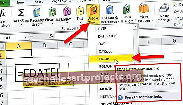 EDATE „Excel“ funkcija