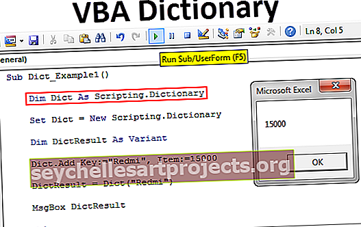 Λεξικό VBA