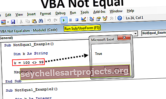 Το VBA δεν είναι ίσο