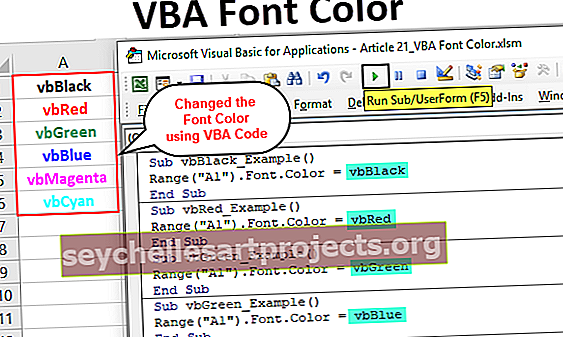 Χρώμα γραμματοσειράς VBA
