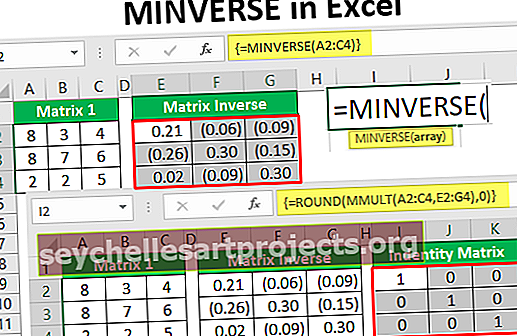 MINVERSE „Excel“