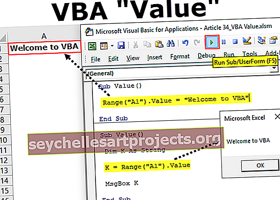 Ιδιότητα αξίας VBA