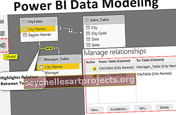 Μοντελοποίηση δεδομένων Power BI