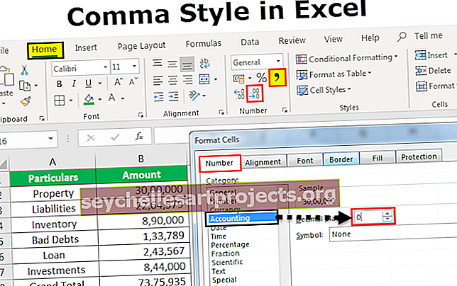 Styl čárky v aplikaci Excel