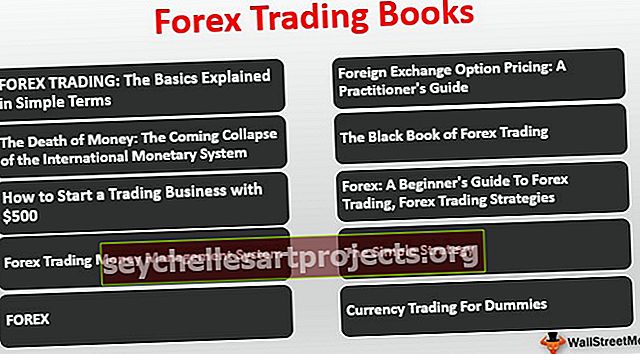 Τα καλύτερα βιβλία συναλλαγών Forex