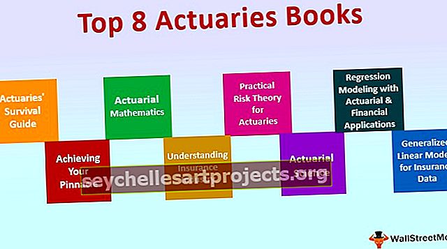 Nejlepší knihy pojistných matematiků