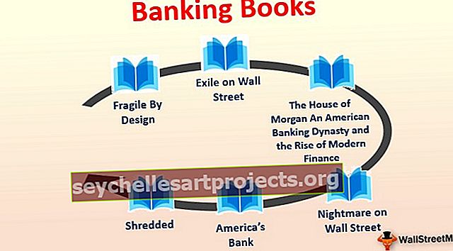 Geriausios bankininkystės knygos