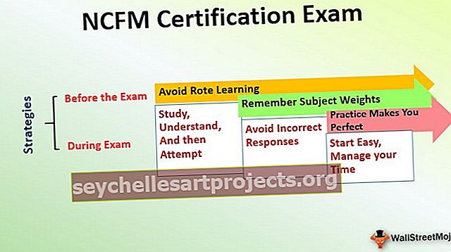 NCFMi sertifikaadi eksami algajate juhend