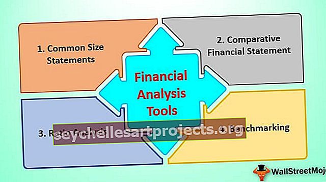 Công cụ phân tích tài chính
