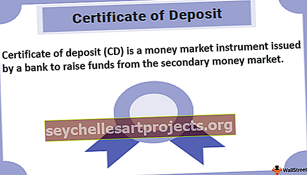 Depozitní certifikát (CD)