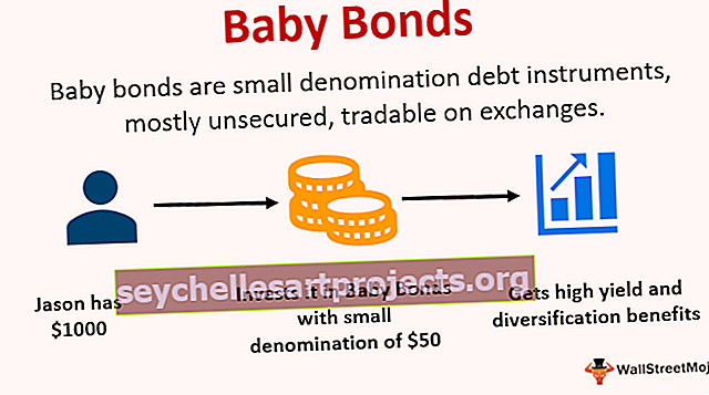 Baby Bonds