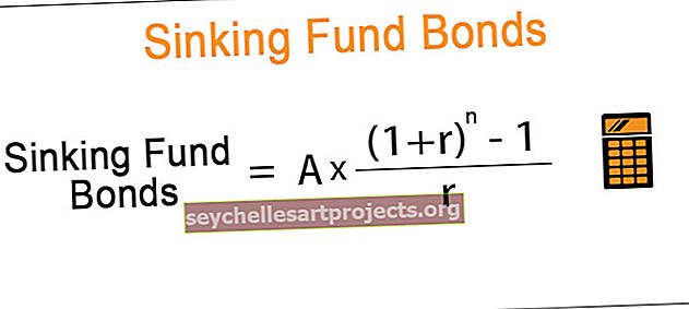 Τι είναι τα ομόλογα Sinking Fund;