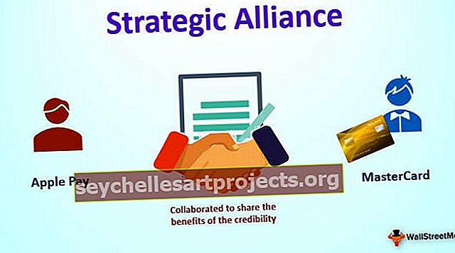 Stratēģiskā alianse