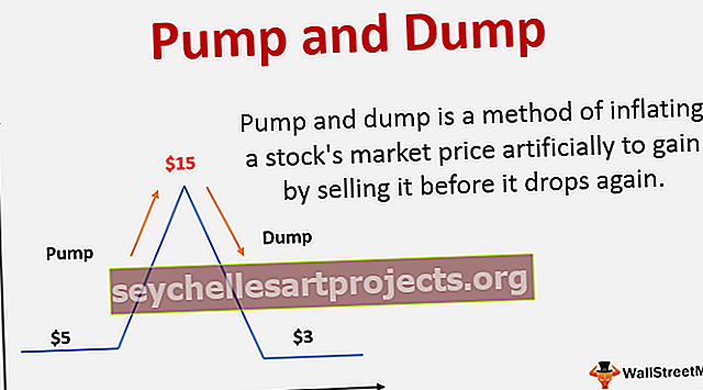 Pump ja Dump
