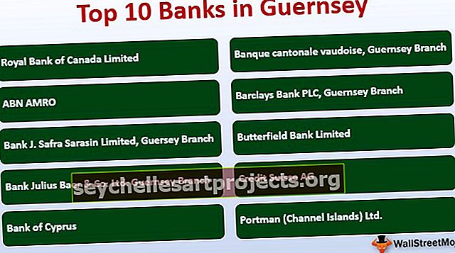 Κορυφαίες τράπεζες στο Γκέρνσεϊ