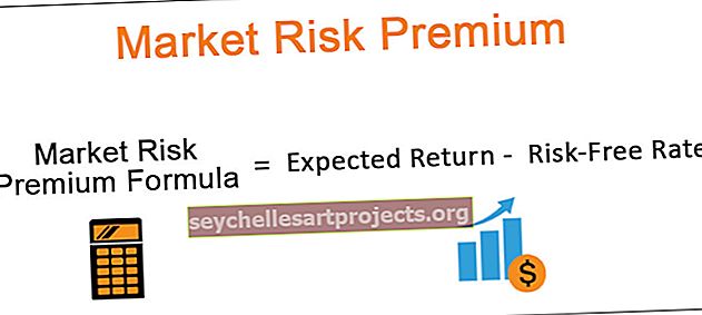 Premium Risk Market